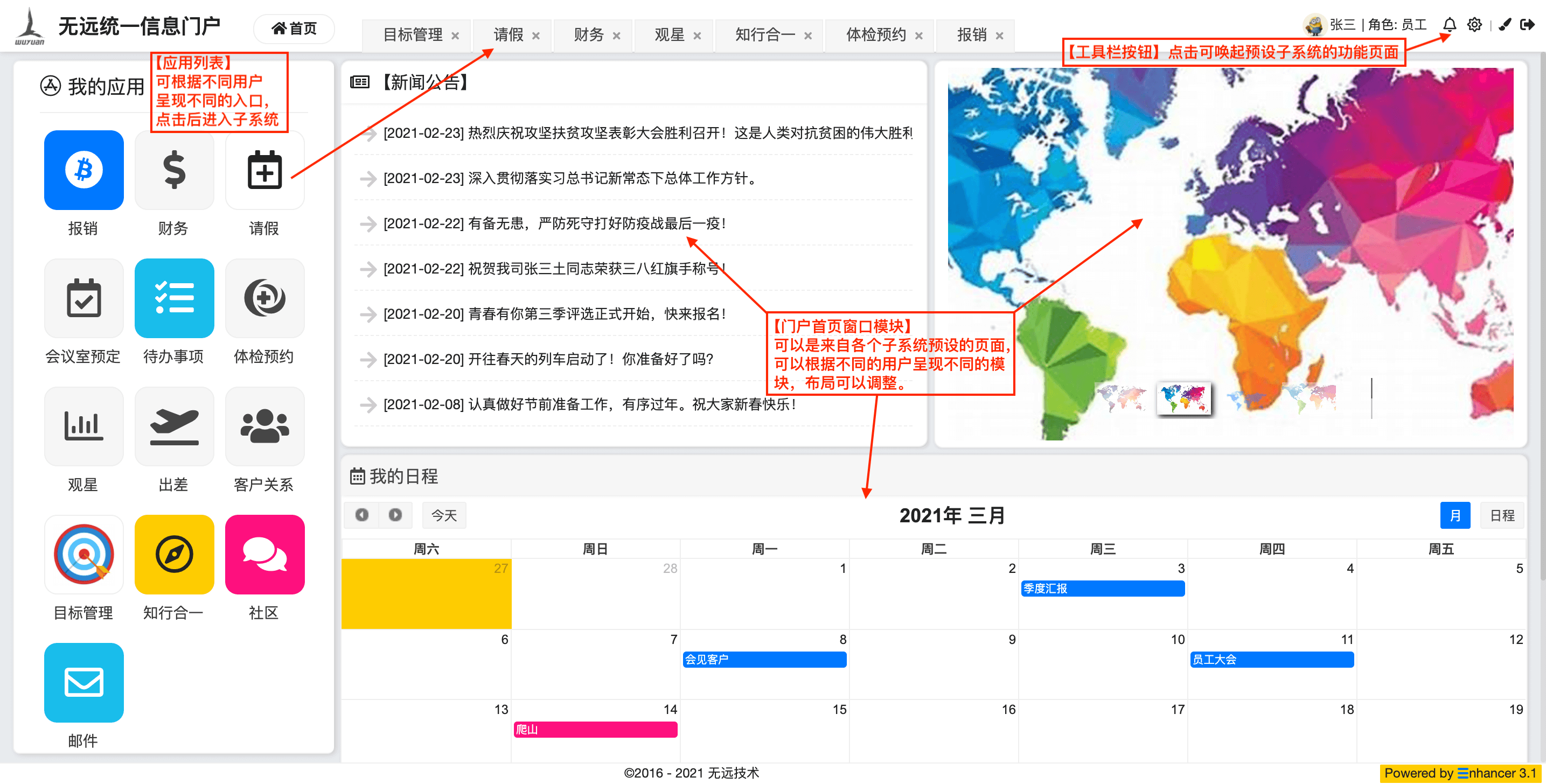 首页图解